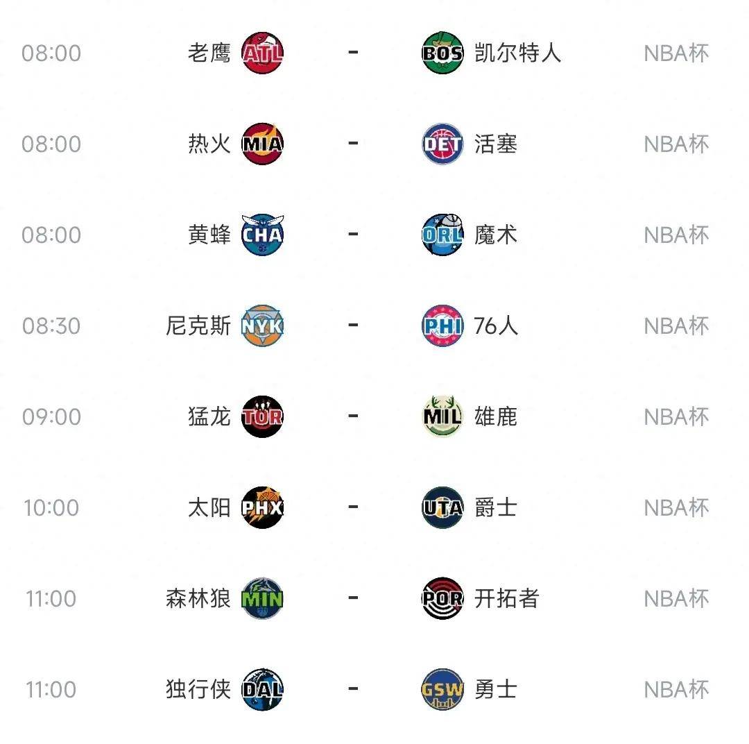 NBA季后赛赛程吃紧，新疆广汇赛前扳平良机，赛场秩序良好，赛程密集仍需轮换的简单介绍