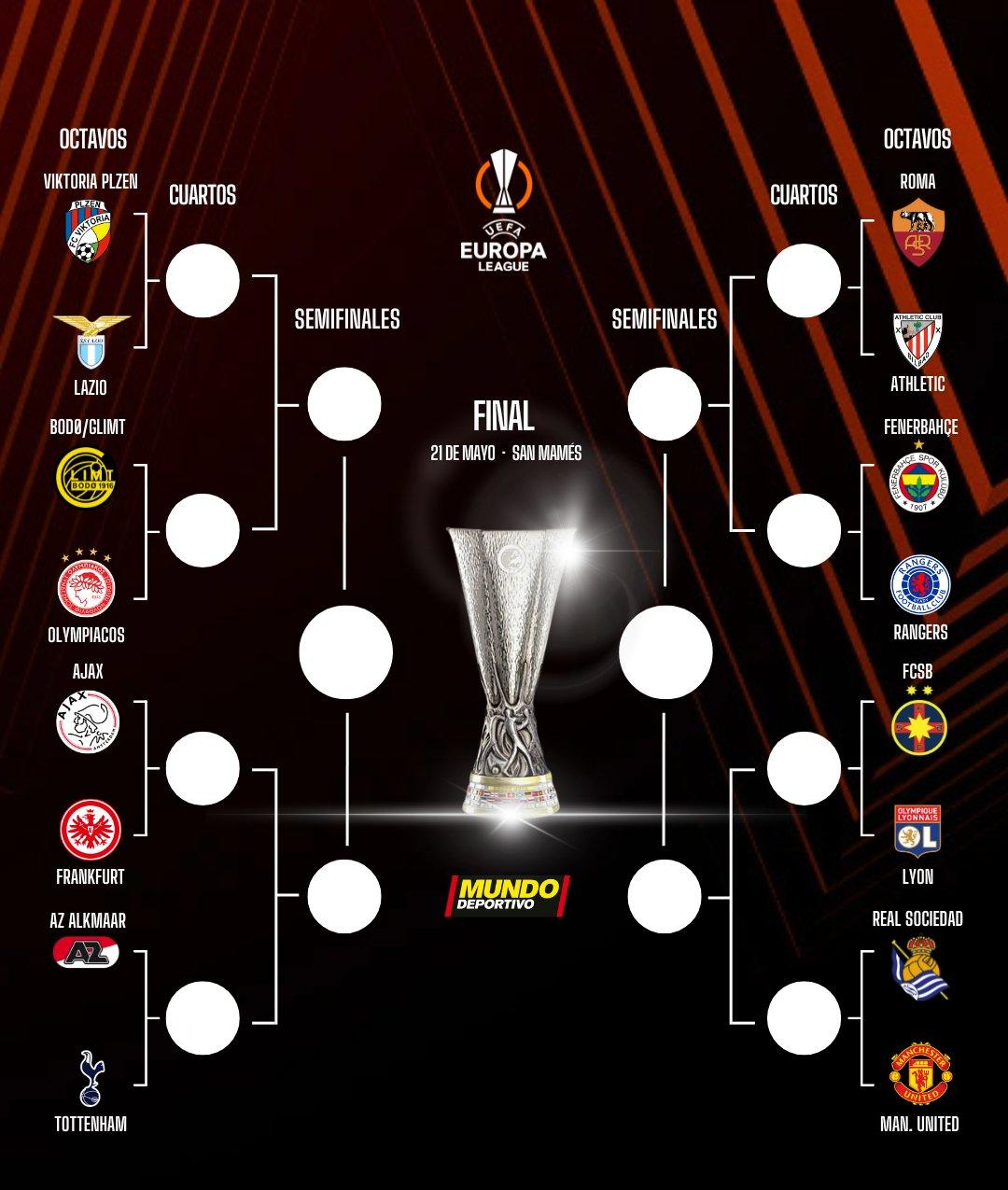欧联冲刺阶段再迎强敌,孟菲斯灰熊豪取连胜,主帅态度——信心回归,赛程密集仍需轮换的简单介绍 欧联冲刺阶段再迎强敌,孟菲斯灰熊豪取连胜,主帅态度——信心回归,赛程密集仍需轮换的简单介绍