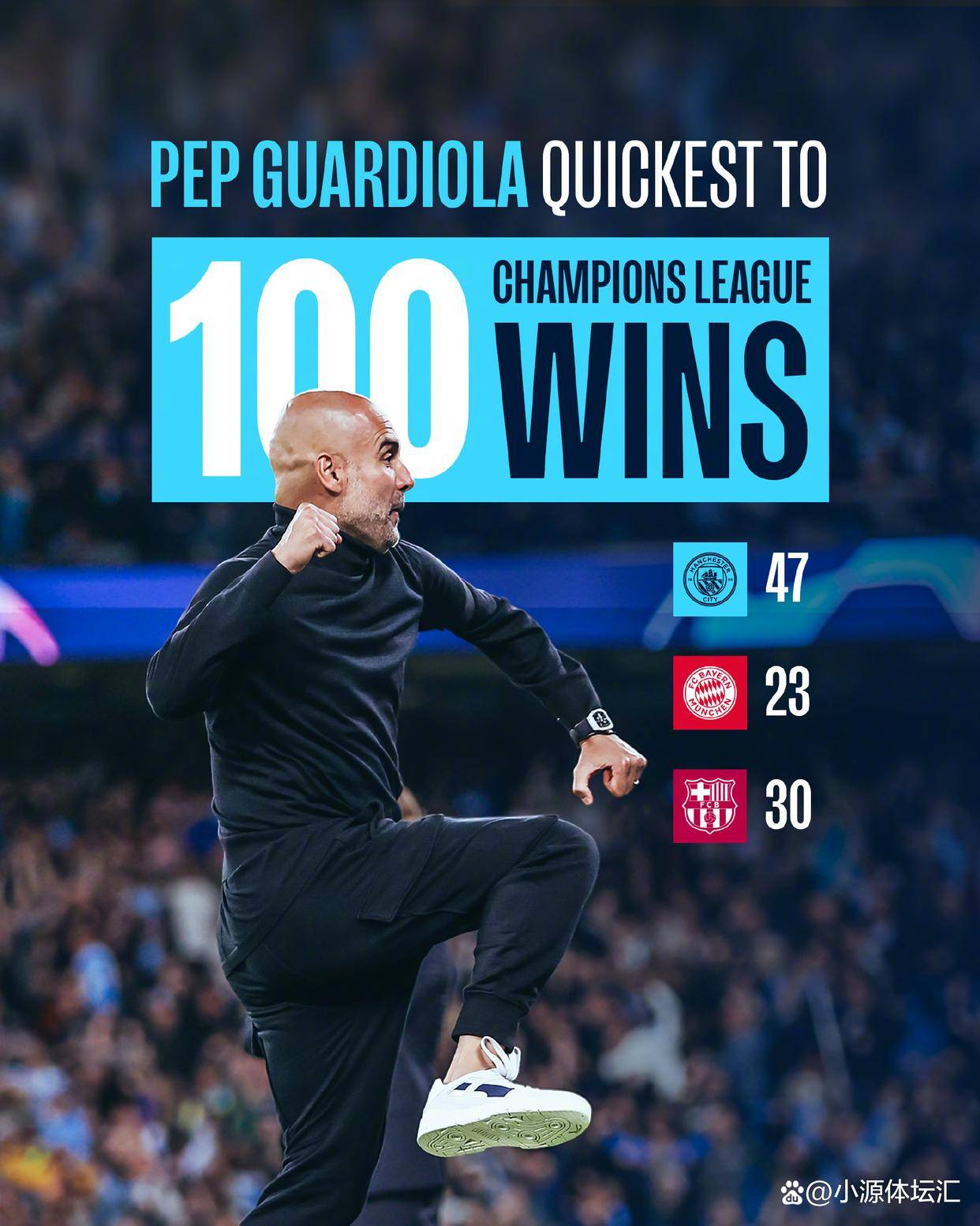 风云突变波特兰开拓者国际比赛日遗憾出局里程碑夜金州勇士迎来里程碑之后，哈兰德关键节点连败的简单介绍